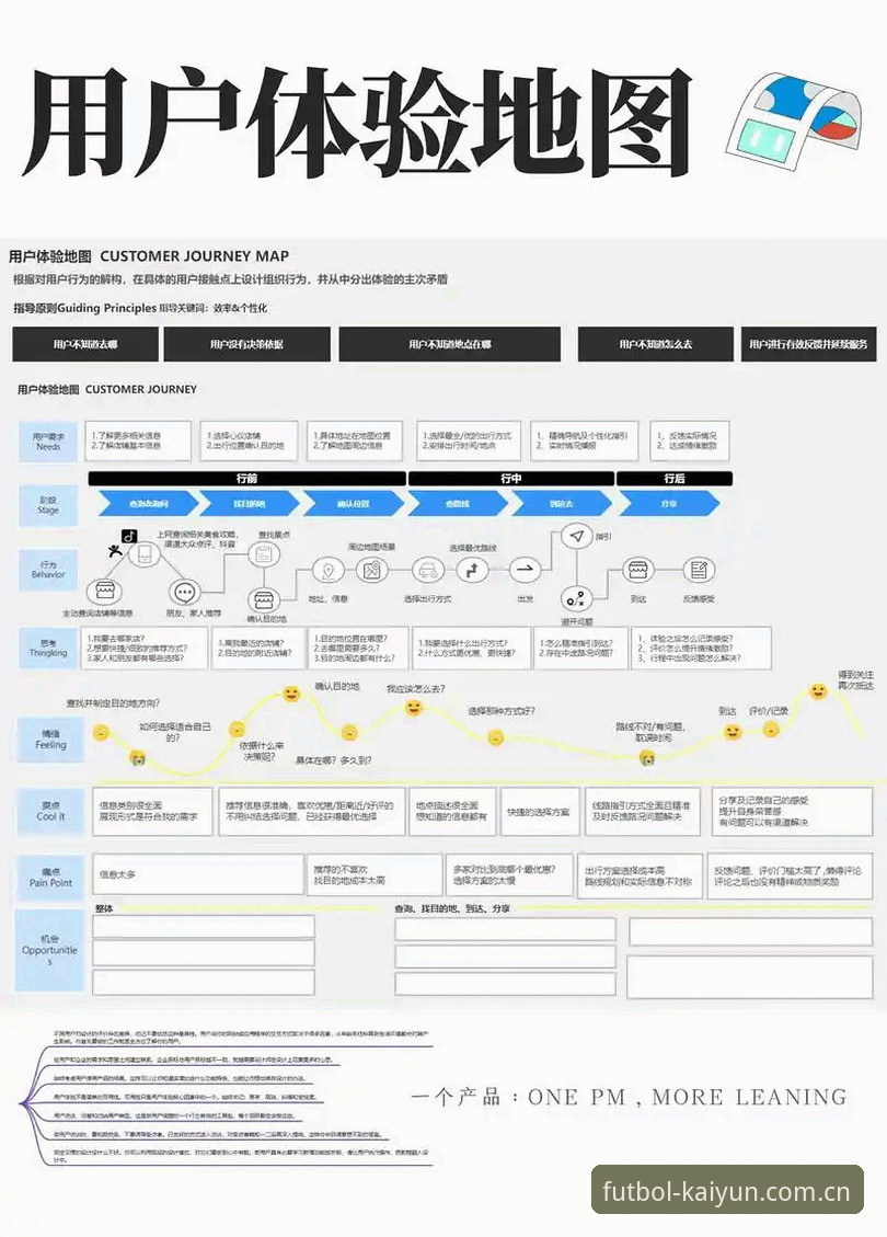 kaiyun世界杯平台生态解析：从赛事数据到用户体验的全面升级