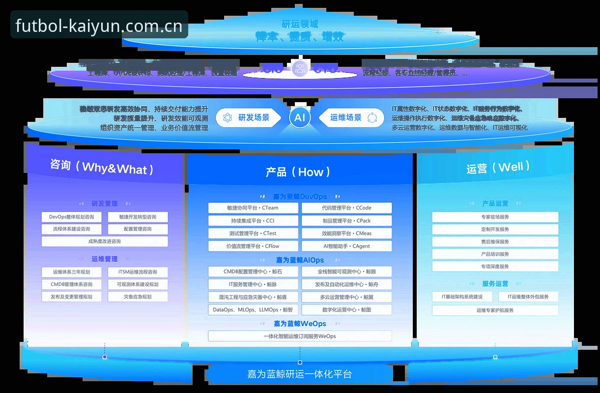 kaiyun世界杯平台深度解析：苹果用户如何获取开云体育App实时数据与赔率分析
